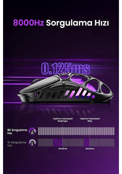 Gravastar Mercury Xpro Rgb 32k Dpı Optik Gaming Mouse+8k Dongle, Kablosuz, Magnezyum Alaşımlı, Progr Gsmercuryxpro