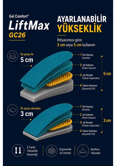 Gc26 3 Cm Jel Boy Uzatıcı Yarım Tabanlık Topuk Destekleyici Ortopedik Boy Uzatan Jel Topukluk