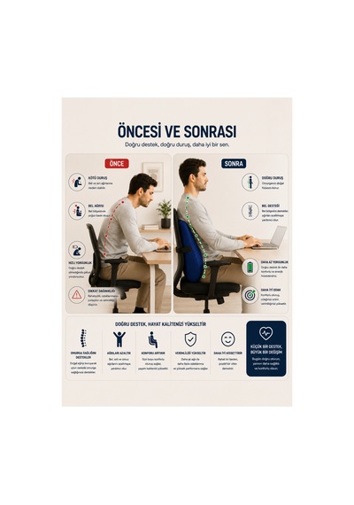Ergonomik Ve Ortopedik Sırt Minderi Doğru Destek, Konforlu Oturuş