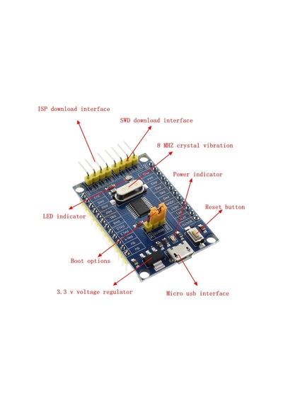 Stm32f030f4p6 Geliştirme