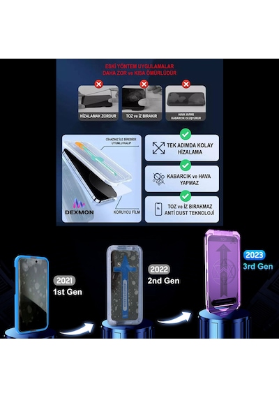 Apple Uyumlu iPhone 15 Pro Max Hayalet Cam Ekran Koruyucu Otomatik Hizalamalı