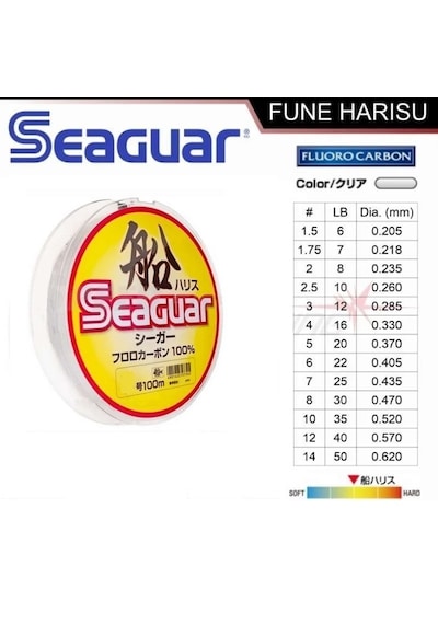 Seaguar Fune Harisu 100mt 0,405mm %100 Fluoro Carbon Misina