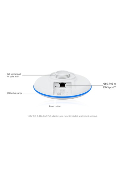 Ubıquıtı Ubb 2.4/5/60ghz Wıfı5 2x2 Mımo 500 Metre Ptp Dış Ortam Access Poınt Adaptörlü