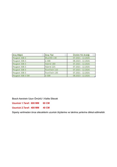 Peugeot 308-3/sw Bluehdi/hybrid/puretech/e-308 Aerotwin Ön Silecek Seti 60/40cm 07.2021 - 12.2026