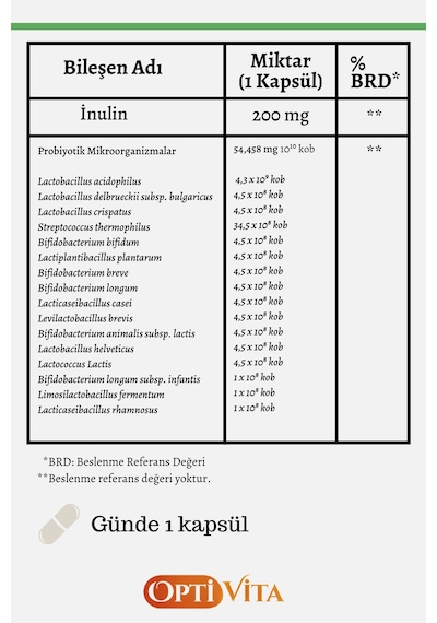 Optivita Probiotic Complex 30 Kapsül