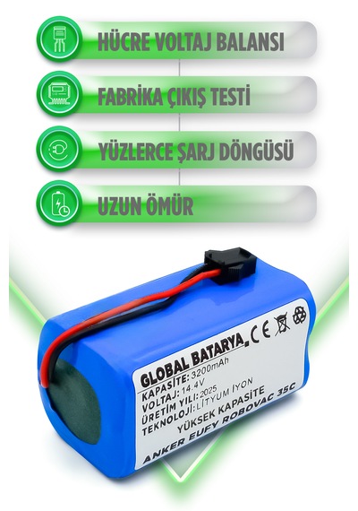 Anker Eufy Robovac 35c Uyumlu Batarya 3200mah