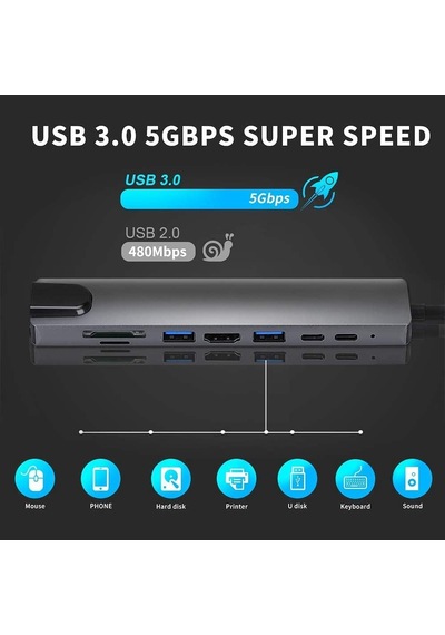 Usb C Hub, 8'i 1 Arada Usb C Adaptörü, 4k Hdmı, Type C 100w Pd, Usb C Bağlantı Noktası, Usb 3.0, Rj45 Ethernet, Sd/tf Kartları, Yerleştirme İstasyonu, Macbook Air/pro, İphone 15, Windows, Switch İle