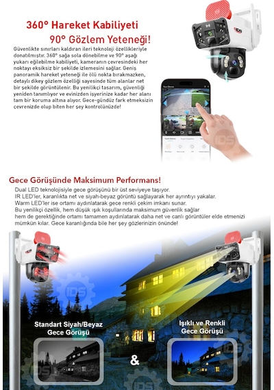 Ids -14mp - Gece Görüşlü - Solar Kamera - Güneş Ejerjili Kamera - 360 - Güvenlik Kamerası
