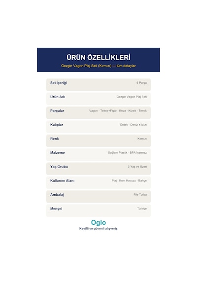 Gezgin Vagon Plaj Seti Çekilebilir Kum Oyuncağı, Tekne+kova+kürek 6 Parça Set 3+ Yaş
