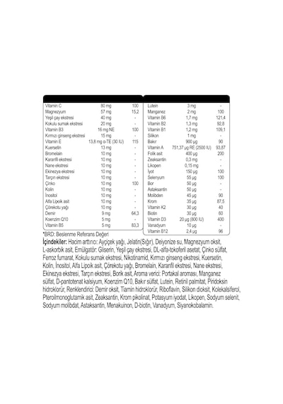 Naturbes Vitasmin Multivitamin & Multimineral & Multiantioksidan