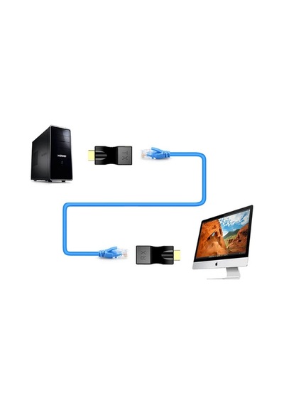 Ally Hdmi Extender 4k 3d Rj45 Cat6 Ile 30m Hdmi Uzatıcı- 5775