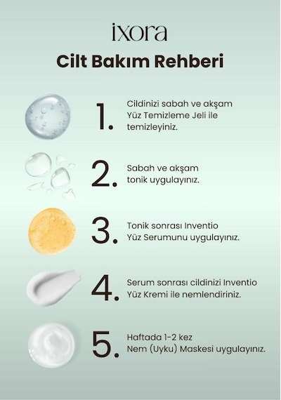 Inventio Nem Uyku Maskesi 75 Ml