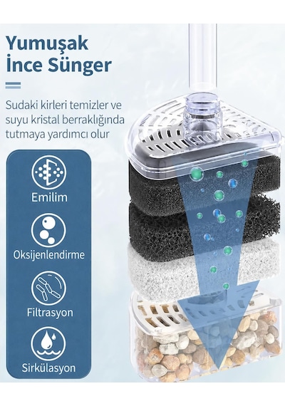 Valkyrie Köşe Akvaryum İç Filtresi 6 Katmanlı Biyolojik Süngerli Seramik Halkalı Sessiz Akvaryum Filtresi