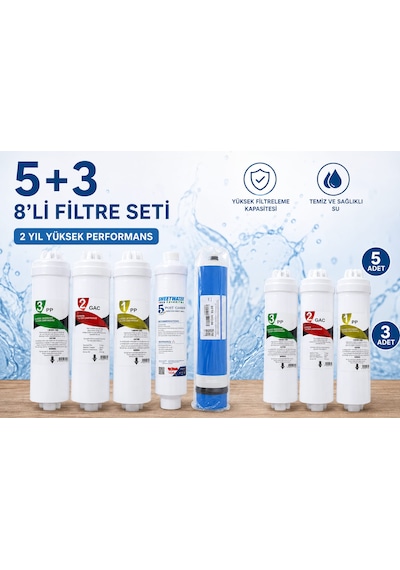 Şeffaf Filtre Seti -