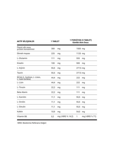 Aminoflame 300 Tablet Amino Asit