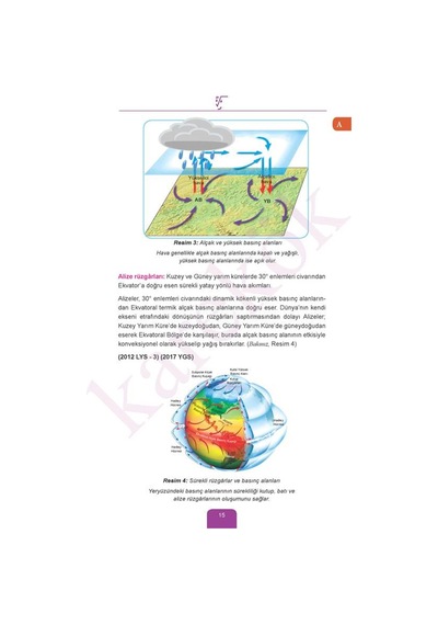 Karekök 2025-2026 Müfredatveri Coğrafya Terimleri Sözlüğü