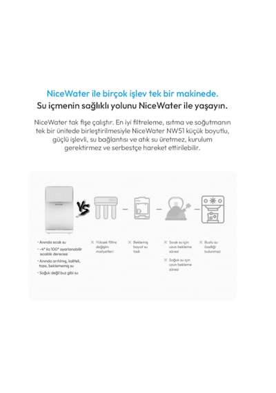 Nicewater Nw51 Sıcak-soğuk-ılık Yeni Nesil Akıllı Tezgah Üstü Su Arıtmalı Sebil 1