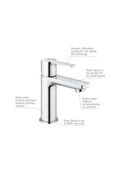 Grohe Lineare XS-Boyut Lavabo Bataryası Krom 23791001