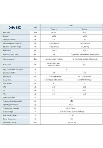 Divisat Dha 35z Hat Yükseltici Amplifier 35db