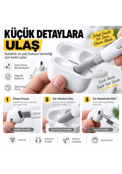 7'si 1 Arada Elektronik Temizleme Seti Bilgisayar, Laptop, Klavye, Telefon, Kulaklık Airpod Vb. İçin