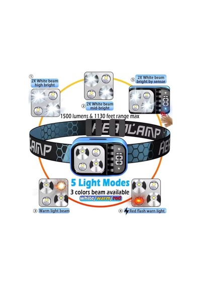 Kafa Lambası Feneri Çocuk-küçük Sensörlü Led Far Usb Şarj Edilebilir Ultra Yüksek Batarya Ayarlanabilir Açı Su Geçirmez Kafa Lambası Dağ Tırmanışı Gece Balıkçılık Enerji Sınıfı A+ Küçük Hafif Enerji Sınıfı A++ Acı Kahverengi Kafa Lambası Feneri Çocuk-küçük Sensörlü Led Far Usb Şarj Edilebilir Ultra Yüksek Batarya Ayarlanabilir Açı Su Geçirmez Kafa Lambası Dağ Tırmanışı Gece Balıkçılık Enerji Sınıfı A+ Küçük Hafif Enerji Sınıfı A++ Acı Kahverengi