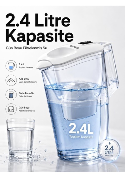 Filtreli Su Sürahisi Orta Boy M , Bpa İçermez, Şeffaf