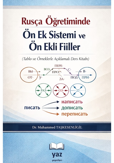 Rusça Öğretiminde Ön Ek Sistemi Ve Ön Ekli Fiiller Tablo Ve Örneklerle Açıklamalı Ders Kitabı