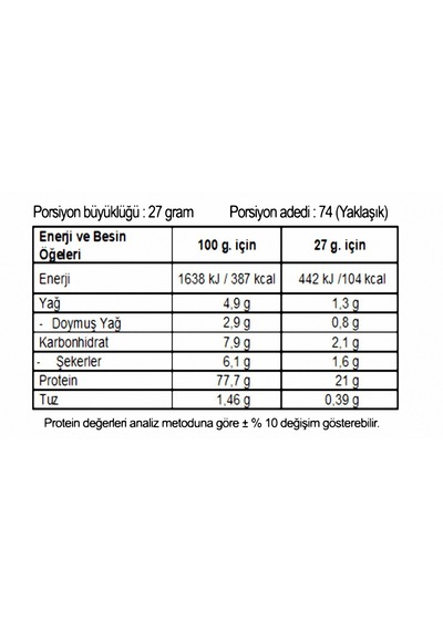 Galvanize Nutrition 100 Whey Protein 74 Servis 2000 Gr Cappuccino Cappucino
