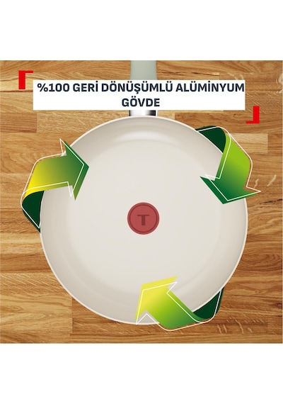 Tefal Re Cycle Sos Tenceresi - 16 Cm Yeşil