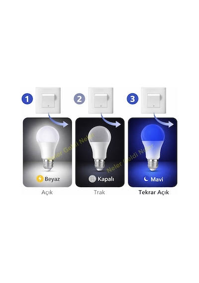 Çocuk Odası Gece Lambası Akıllı Gece Lambalı Led Ampul 11w Beyaz + 2w Mavi Tasarruflu Çift Mod