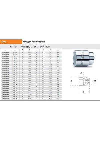 Beta 920a-26 Lokma 1/2 Ürün Kodu 009200026