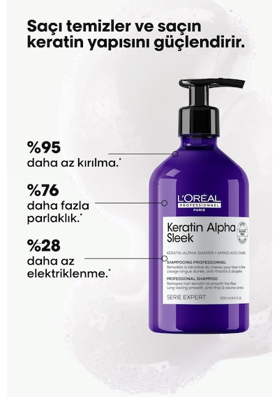 Keratin Alpha Sleek Şampuan 500 Ml