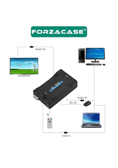 Forzacase Vga To Scart Ses Destekli Aktif Dönüştürücü 1080p Scaler Vga Scart Çevirici - Fc1208