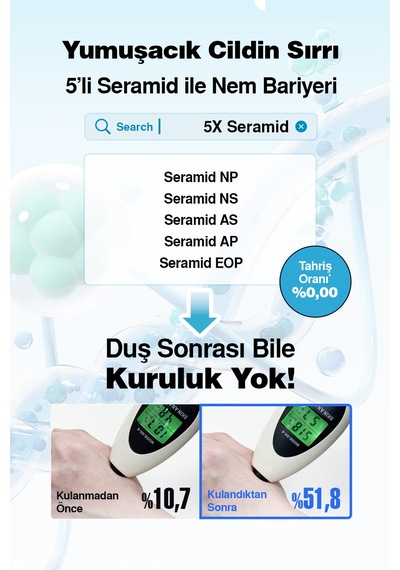 Yüz Ve Vücut İçin Arındırıcı Duş Jeli Dashu Daily Skin All In One Body Wash Yeşil Çay
