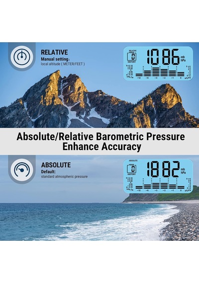 Thermopro Tp280b 17.8 Cm Ekranlı, Wi-fi Destekli Akıllı İç Ve Dış Mekan Hava Tahmin İstasyonu Ve Barometre 300m