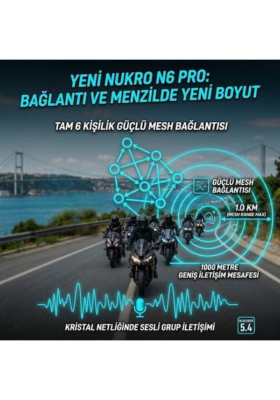 Nukrotech N6 Pro Mesh Ve Sesli Komut İnterkom