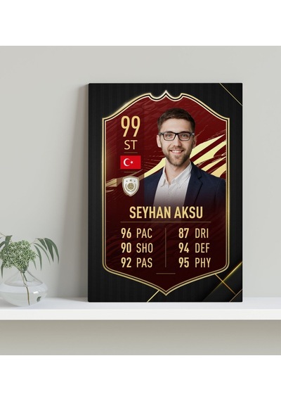 Kişiye Özel Kanvas Tablo Futbolcu Kartı 30X50Cm-3