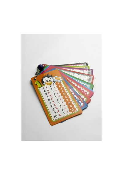 Bak Gel Al Renkli Çarpım Tablosu Eğitim Kartları, İlkokul Matematik Öğrenme Kartları, Eğlenceli Çarpma Öğrenme - Bgacarpimkart001