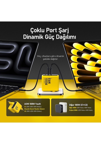Aohi Youth 3 Portlu 100w Şarj Adaptörü, Led Ekranlı 140w Hızlı Şarj Kablosu Seti