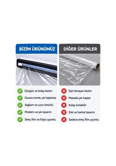 Streç Film Ve Folyo Kesme Aparatı - Duvara Monte Ve Tezgah Üstü Kullanım - Entegre Kesicili Mutfak Dispenseri - Manyetik Sabitleme - 35 X 8 Cm - Siyah Beyaz Çok Renkli