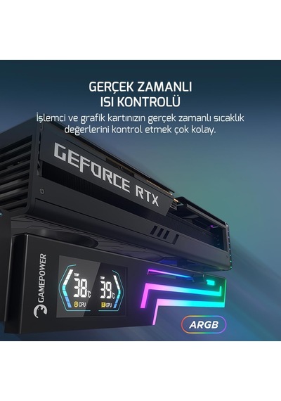 Heatsync Argb Lcd Ekran Kartı Tutucu Beyaz