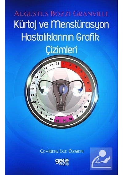 Kürtaj ve Menstürasyon Hastalıklarının Grafik Çizimleri - Augustus Bozzi Granville - Gece Kitaplığı
