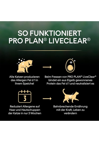 Liveclear Kitten Hindili Yavru Kedi Maması 1.4 Kg