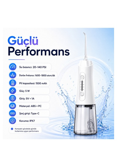 Şarjlı Ağız Duşu 320 Ml Su Hazneli 4 Modlu 20-140 Psı 1500 Mah Type-c Ipx7 5 Başlıklı Taşınabilir Ağız Bakım Cihazı