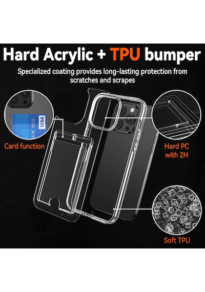 Apple Uyumlu iPhone 16 Pro Max Kılıf Şeffaf Kartlık Bölmeli Yumuşak Silikon