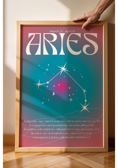 Aries Koç Burcu Çerçeveli Tablo Aura Enerji Renkleri Astrolojik Takım Yıldızı Sembolü