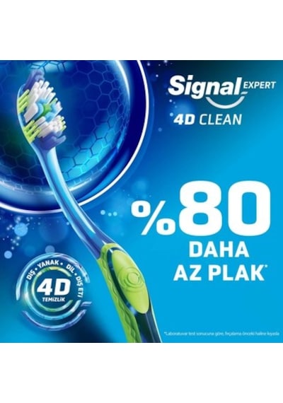 Ultra Clean Expert 4d Diş Fırçası, Temizleyici Etki
