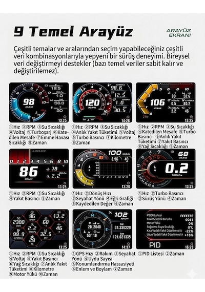 Ally A520 Obd2 + Gps Head Up Display Hud, Dijital Hız Göstergesi, Rpm & Sıcaklık & Basınç Takip, Hız Alarmı