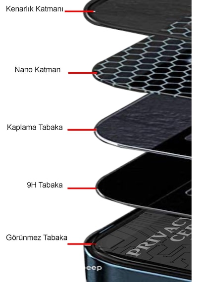Samsung Uyumlu Galaxy S21 Fe Tam Kaplayan Mat Seramik Hayalet Ekran Koruyucu