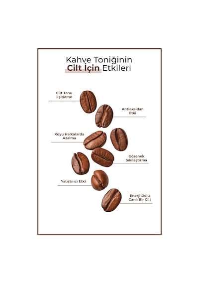 Enzym Cosmetics Doğal Kahve İçerikli Saç Dökülmesi Karşıtı Tonik 200 ML